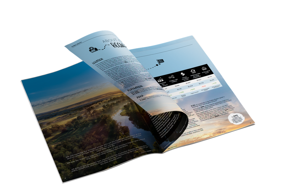 Investment Prospectus mockup Magazine